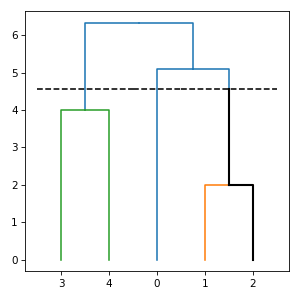 ../_images/subrela-plot-matplotlib-draw_trace-1.png